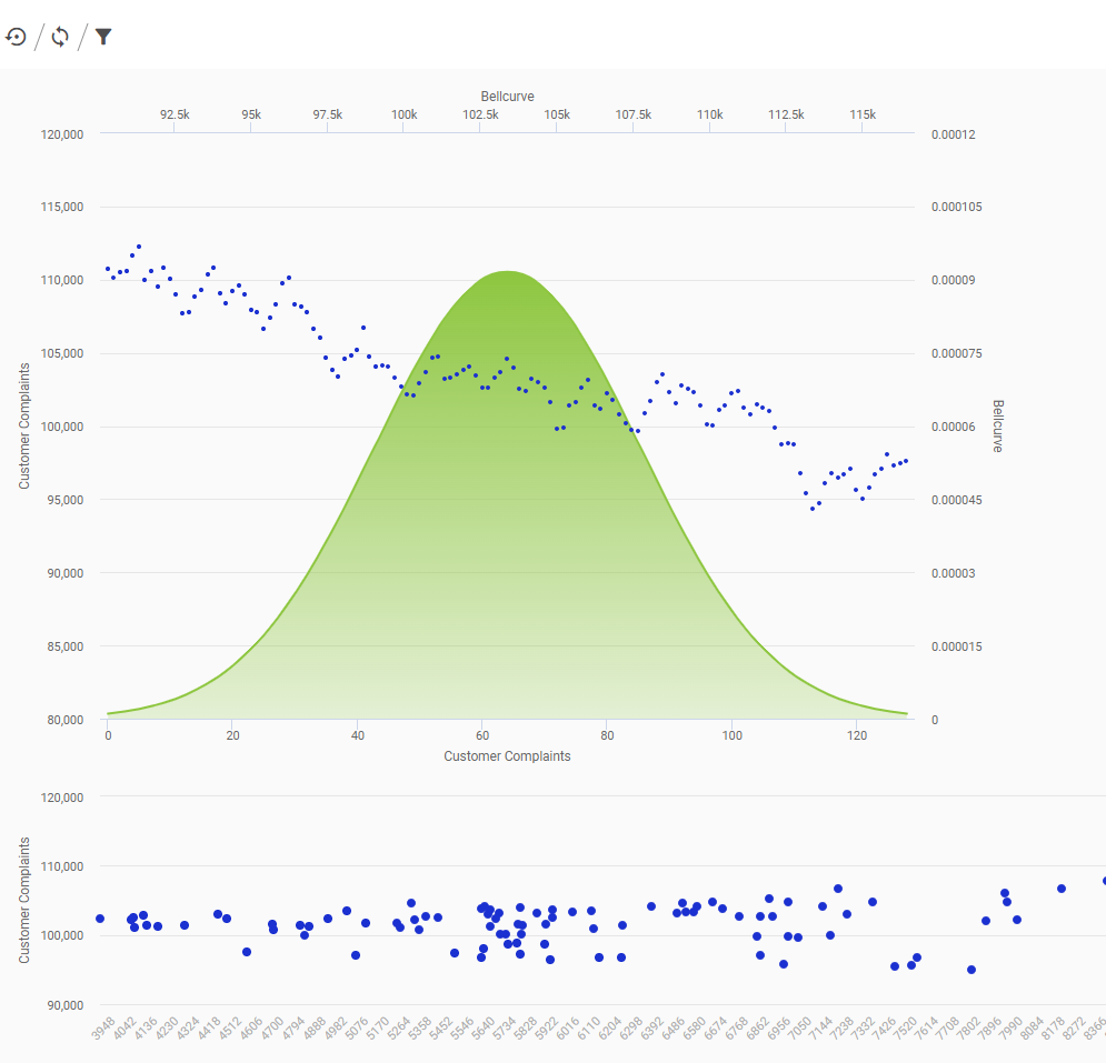 Live Analytics_True Analytics Dashboards1