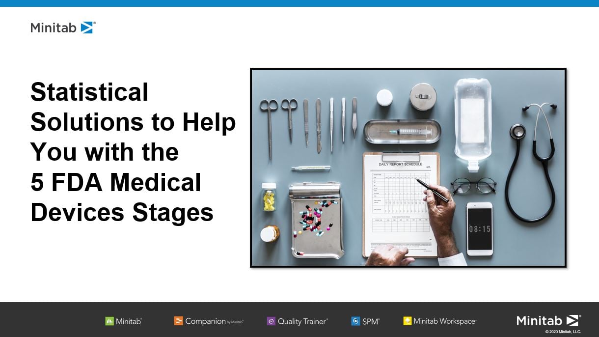 Statistical Solutions to Help You with the 5 FDA Medical Devices Stages