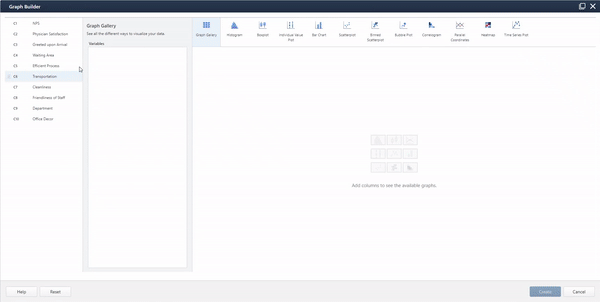 Minitab's graph builder in use, switching between different business intelligence graphics.