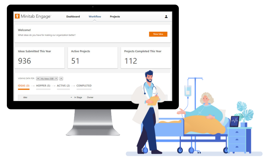 Patient Care Image Patient Care Image