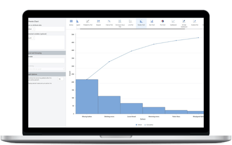 Make The Most of Your Data | Powerful Statistical Software