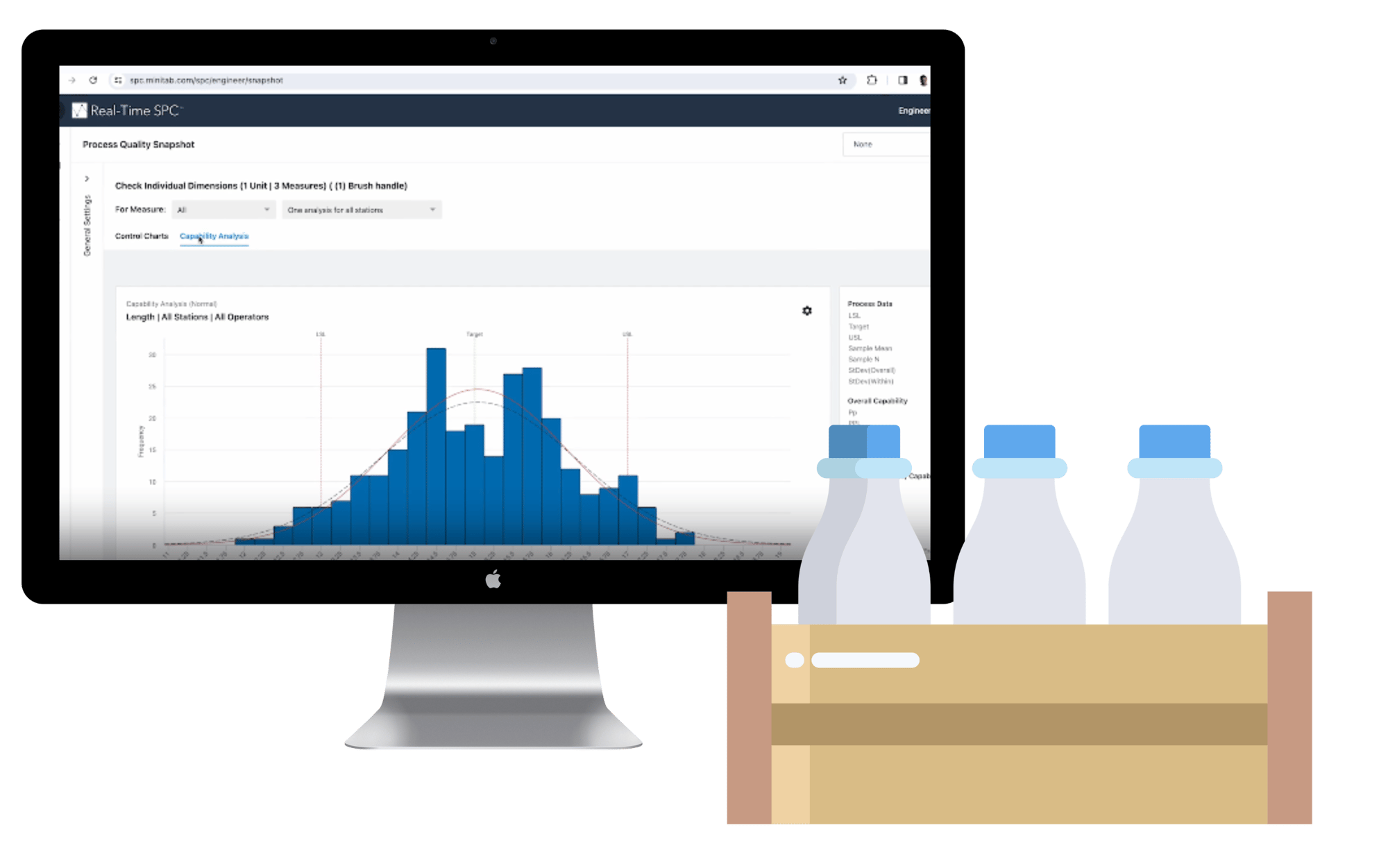 RTSPC Bottles