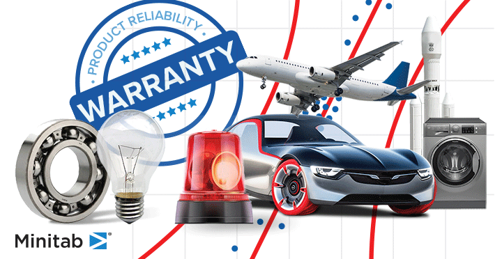 Reducing risks and consequences-The secret of reliable, compliant products_Minitab Reducing risks and consequences-The secret of reliable, compliant products_Minitab