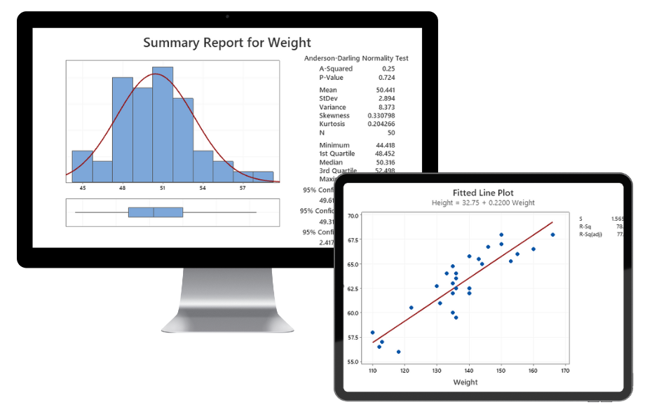 Graph capabilities in Minitab