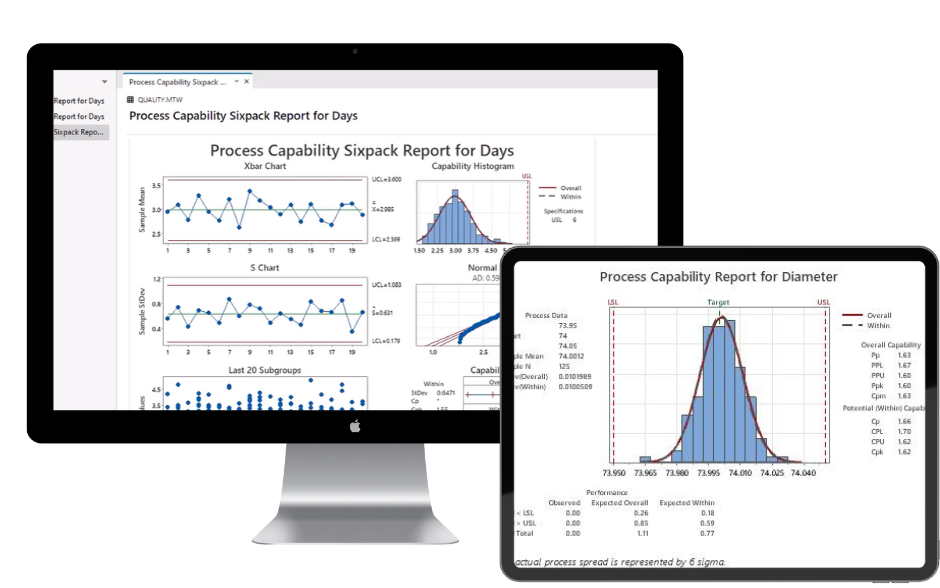 fast and accurate process Capability Analysis using Minitab statistical software