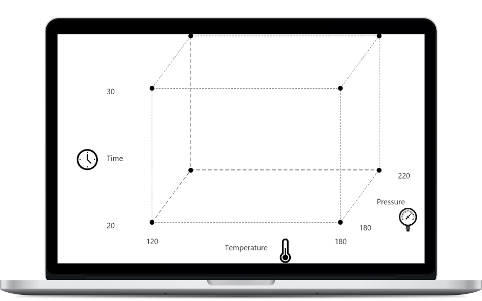 design of experiments tools and solutions on Minitab