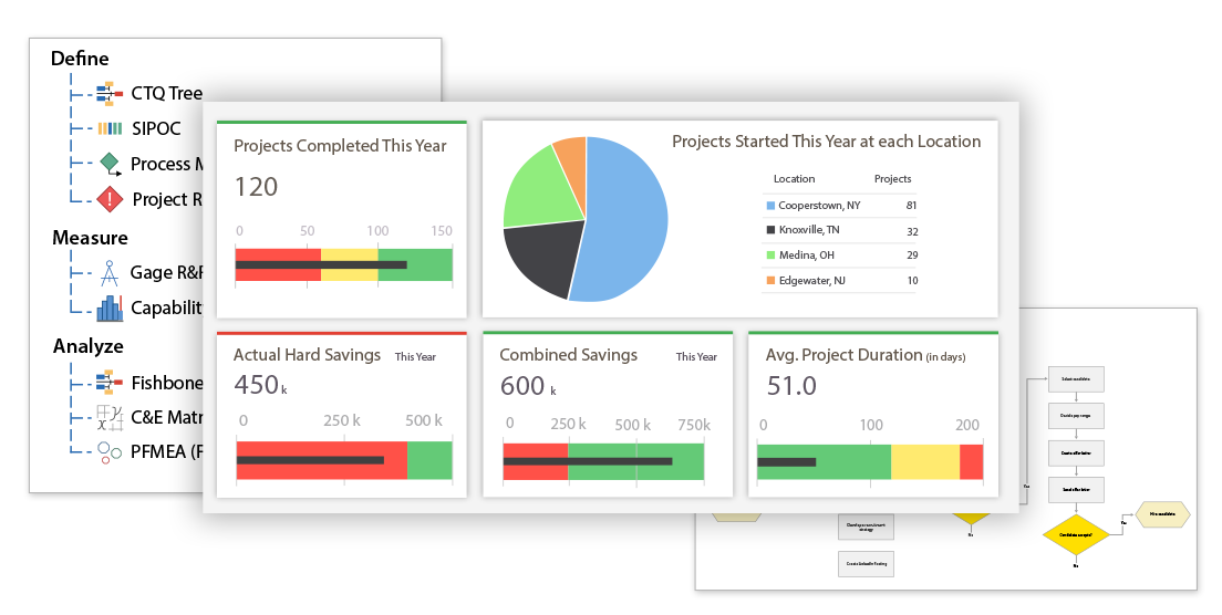Engage Dash Engage Dash