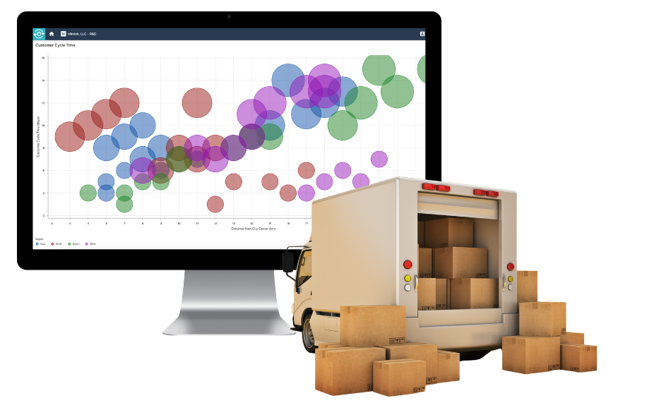 Supply Chain LP Image