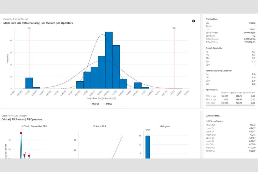 live-analytics-capability-analysis-resized