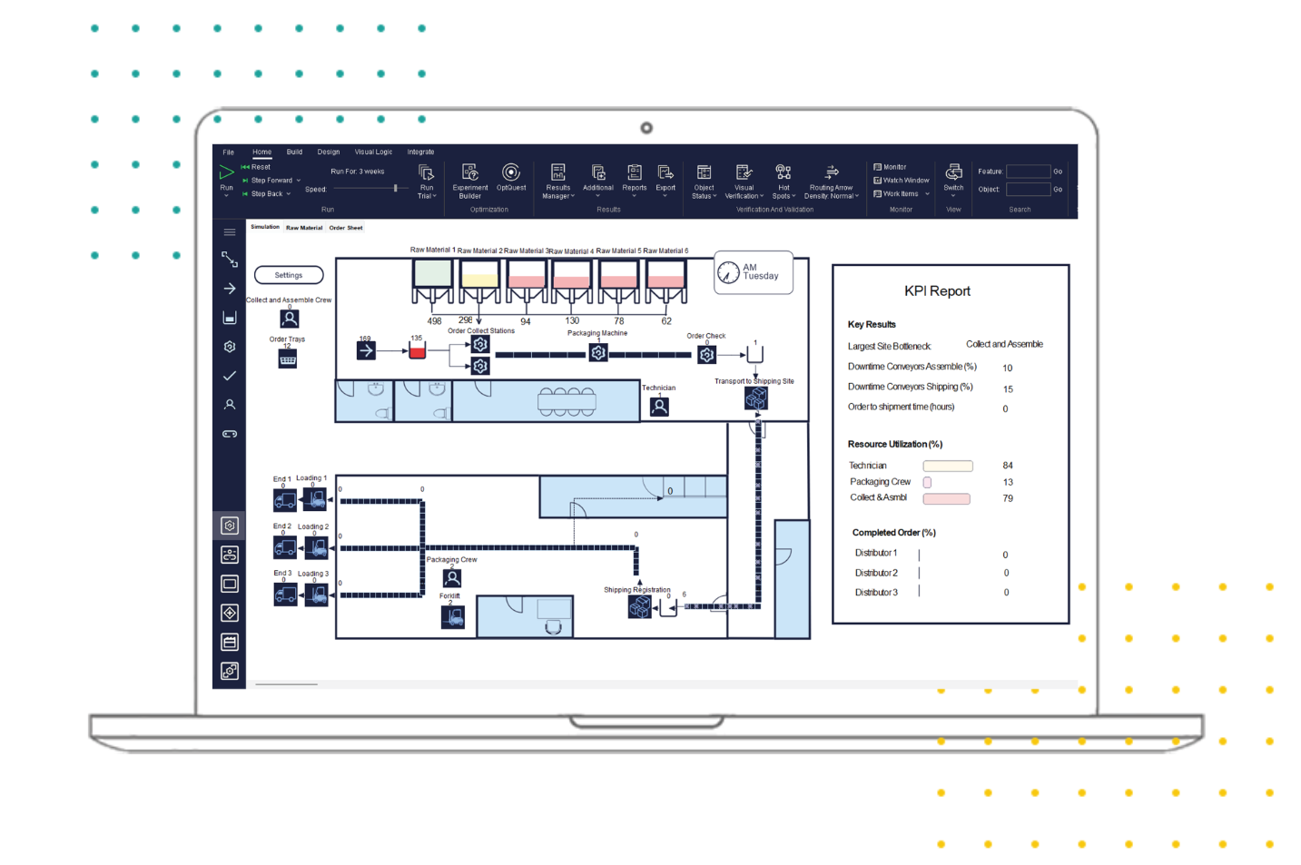 simul8 and minitab